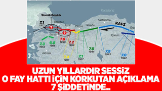 Geyve-Mekece-İznik fayı için korkutan açıklama