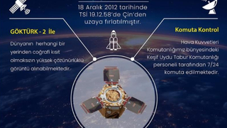 Göktürk-2 uydusu 11 yılda dünya etrafında 60 bin tur attı