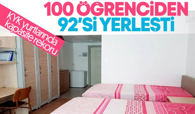 GSB yurtlarında yerleştirme oranının yüzde 92'ye çıktı