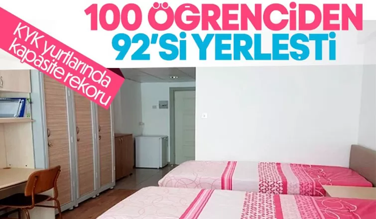 GSB yurtlarında yerleştirme oranının yüzde 92'ye çıktı