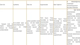 Güvenlik testini geçemeyen yapı malzemesi için toplatma kararı