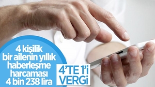 Haberleşmeye aile başına yıllık 4 bin 238 lira