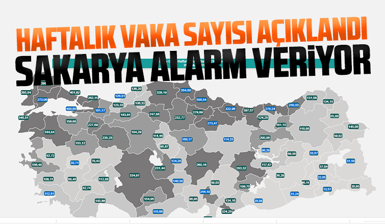 Haftalık vaka sayısı açıklandı; Sakarya alarm veriyor
