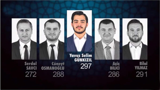 Harputoğlu hocanın öğrencisi birinci oldu