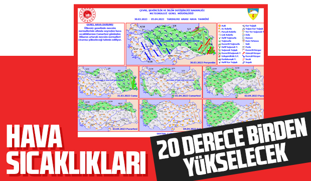 Hava sıcaklıkları yükselecek