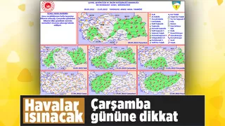 Havalar ısınıyor