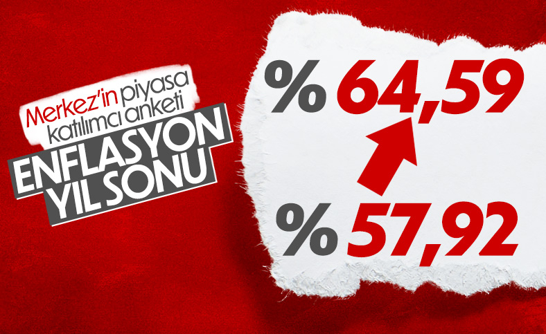 Haziran ayı piyasa katılımcı anketi sonuçlandı