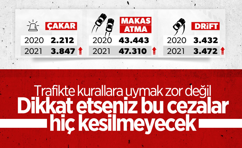 İçişleri Bakanlığı: Trafikte kural tanımazlığa izin yok