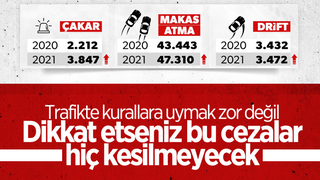 İçişleri Bakanlığı: Trafikte kural tanımazlığa izin yok