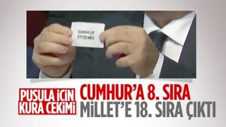 İşte ittifak ve siyasi partilerin pusuladalki yerleri