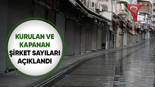 İşte kurulan ve kapanan şirket sayıları