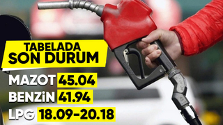 İşte Sakarya'daki güncel akaryakıt fiyatları