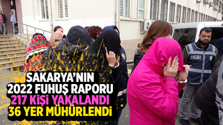 İşte Sakarya'nın 2022 asayiş raporu