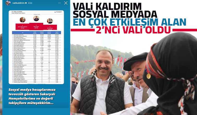 Kaldırım sosyal medyada en çok etkileşim alan ikinci vali,
