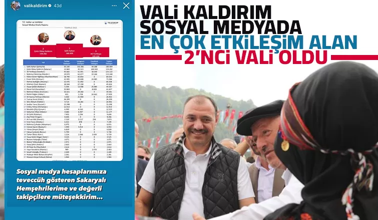 Kaldırım sosyal medyada en çok etkileşim alan ikinci vali,