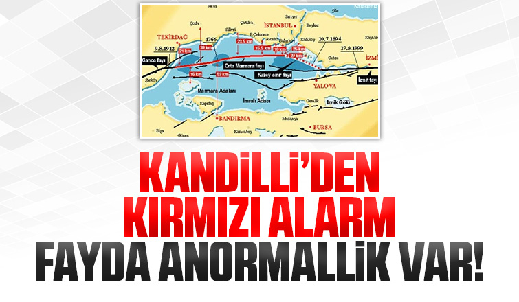 Kandilli uyardı; Fayda anormallik var