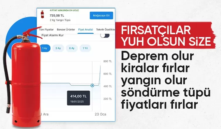 Kartalkaya’daki facia sonrası, yangın tüplerinin fiyatı ikiye katlandı