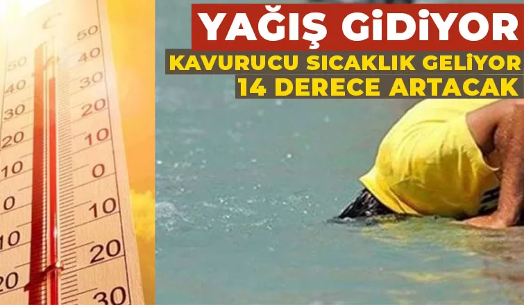 Kavrulacağız