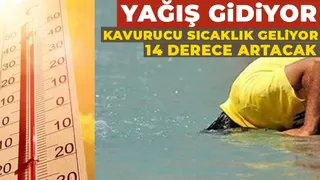 Kavrulacağız