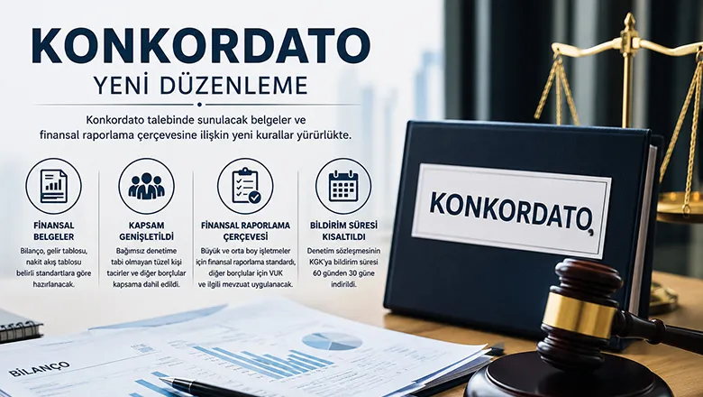 Konkordato başvurularında yeni dönem: Kuralları değişti