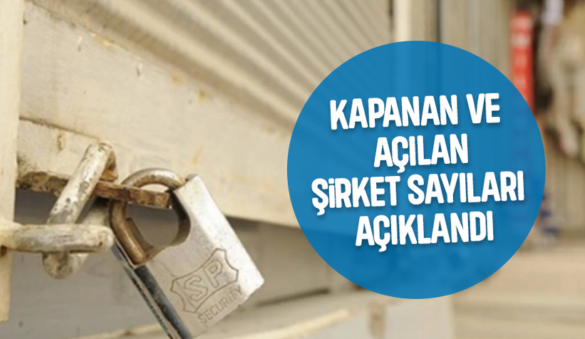 Kurulan ve kapanan şirket sayıları