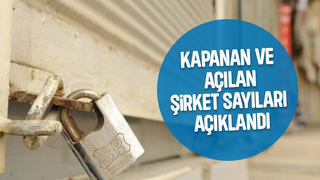 Kurulan ve kapanan şirket sayıları