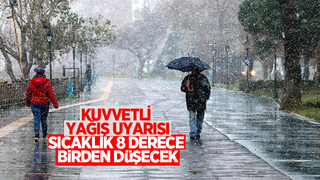 Kuvvetli yağış uyarısı