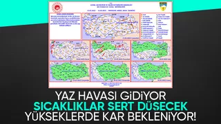 Meteoroloji uyarı kış geri geliyor