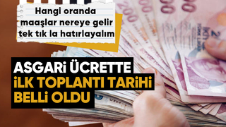 Milyonların beklediği asgari ücret pazarlığı başlıyor: İlk toplantı tarihi belli oldu