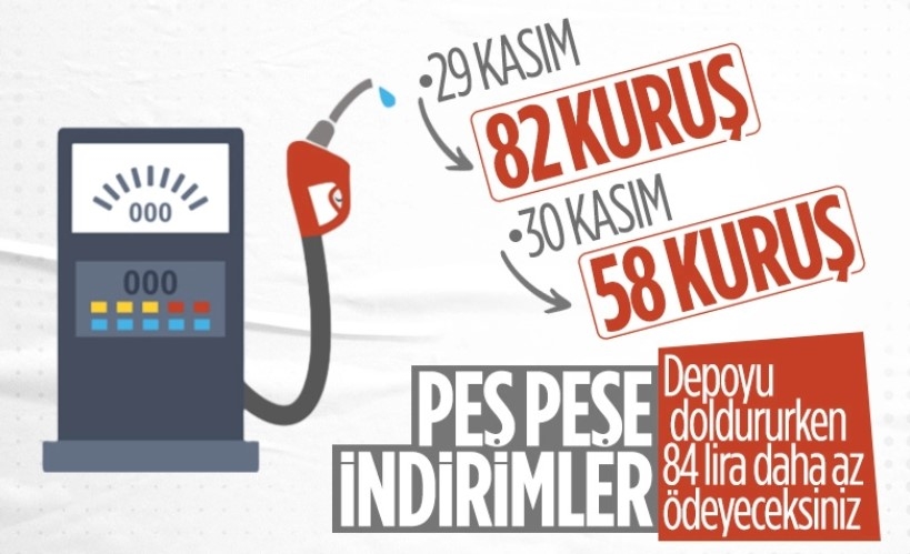 Motorine ikinci kez indirim bekleniyor