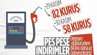 Motorine ikinci kez indirim bekleniyor
