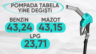 Motorine indirim, otogaza zam geldi