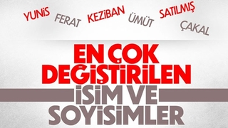 NVİ’den ad ve soyadı değişikliği uygulaması açıklaması