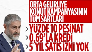 Orta Gelirliye Yönelik Konut Kampanyası'nın ekonomik detayları