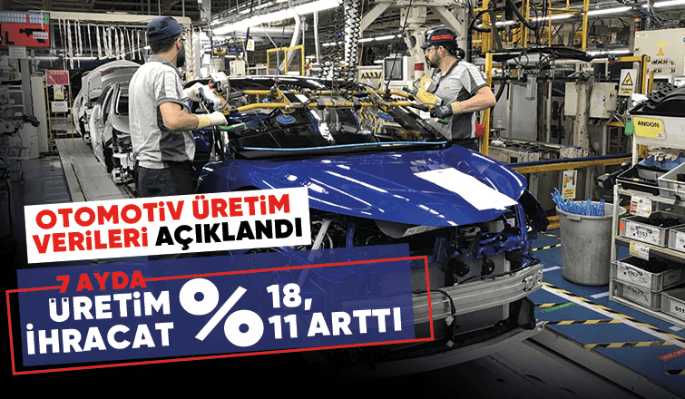 Otomobil üretimi yüzde 27 arttı