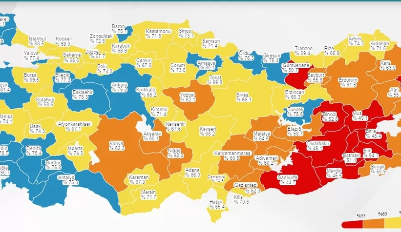 Sakarya aşılamada yeni kategoriye geçti!