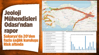 Sakarya'da 20'den fazla sağlık kuruluşu risk altında