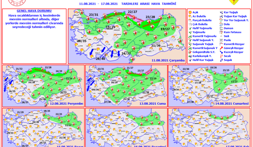 Sakarya'da 3 gün boyunca yağmur bekleniyor