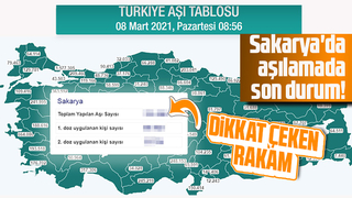 Sakarya'da aşılamada son durum