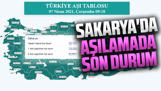 Sakarya'da aşılamada son durum