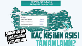 Sakarya'da aşılamada son durum