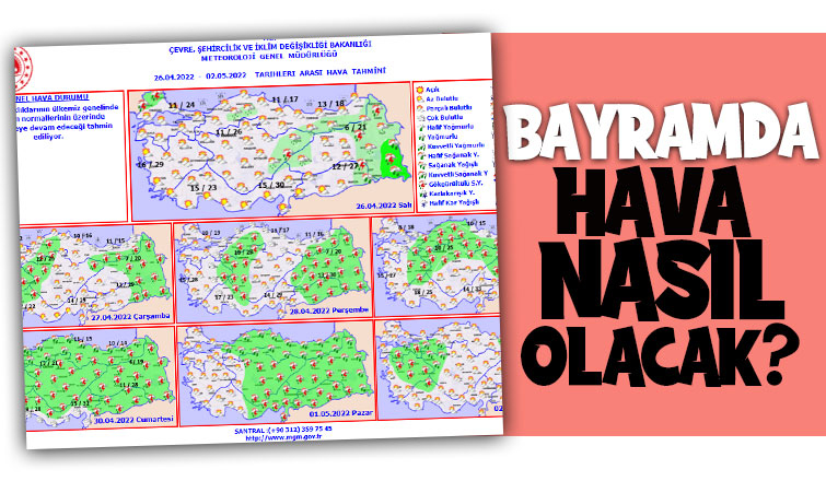 Sakarya'da bayram günü hava nasıl olacak