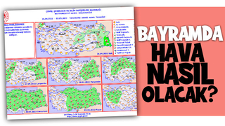 Sakarya'da bayram günü hava nasıl olacak