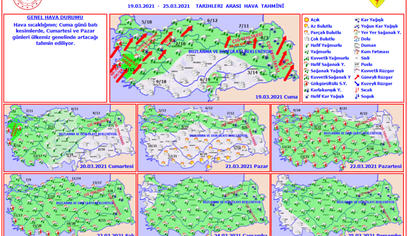 Sakarya'da bir hafta boyunca yağmur bekleniyor