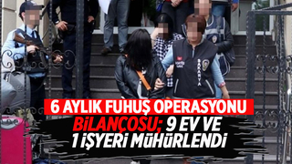Sakarya'da fuhuş operasyonları: 27 kişiye işlem yapıldı