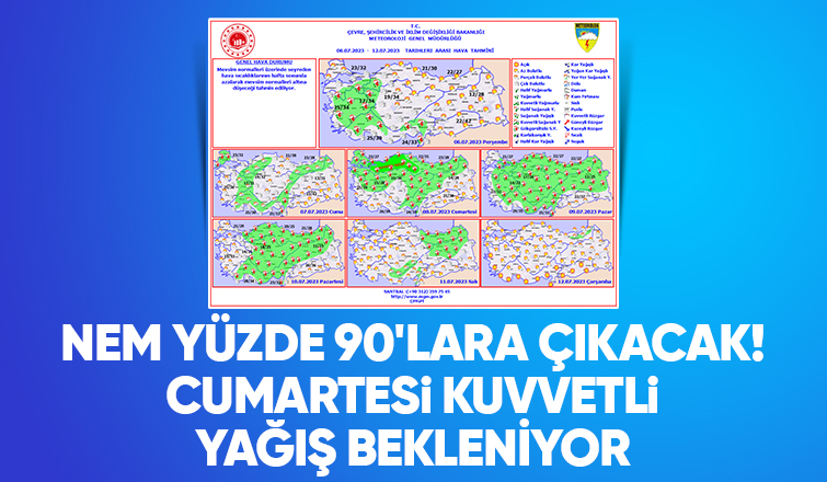 Sakarya'da hafta sonu yağış bekleniyor