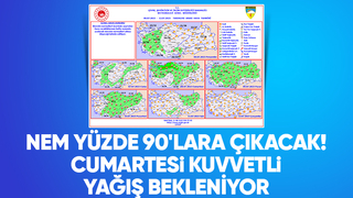 Sakarya'da hafta sonu yağış bekleniyor