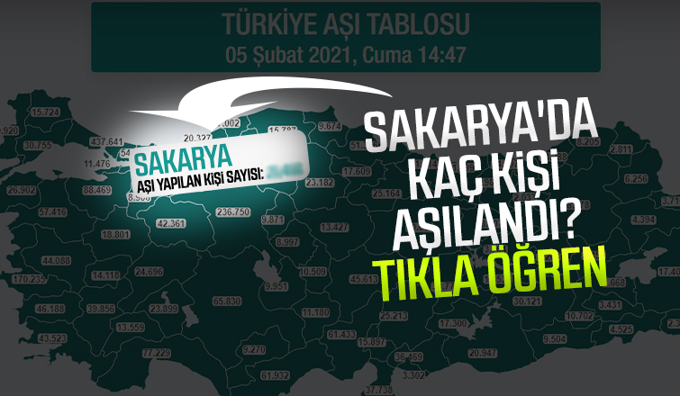 Sakarya'da kaç kişi aşılandı? Tıkla öğren