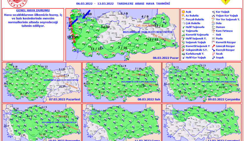 Sakarya'da karla karışık yağmur bekleniyor