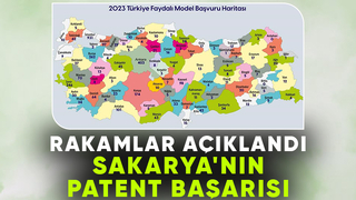 Sakarya'da patent ve marka için yapılan başvuru sayısı açıklandı